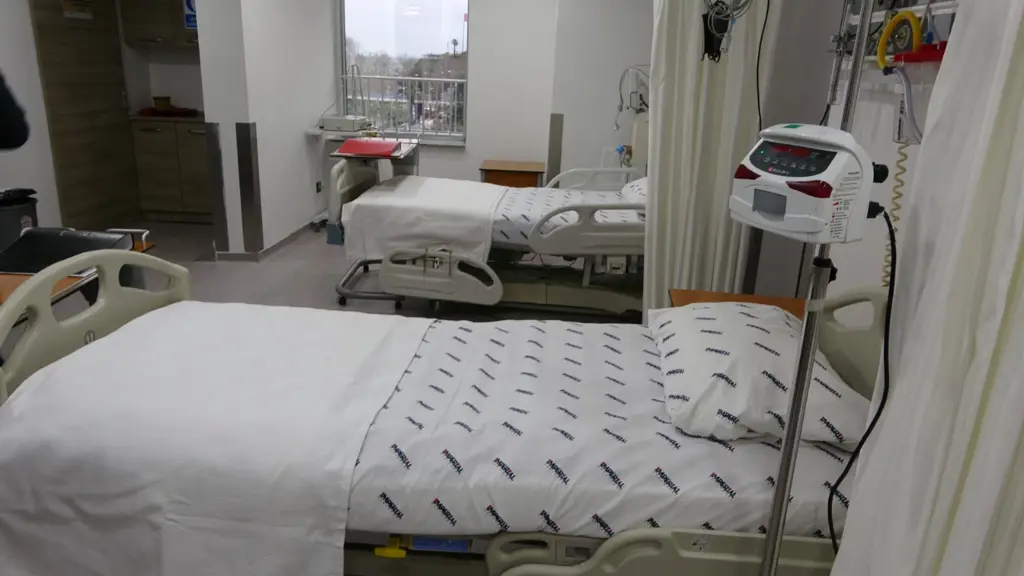 Private Imperial Hospital